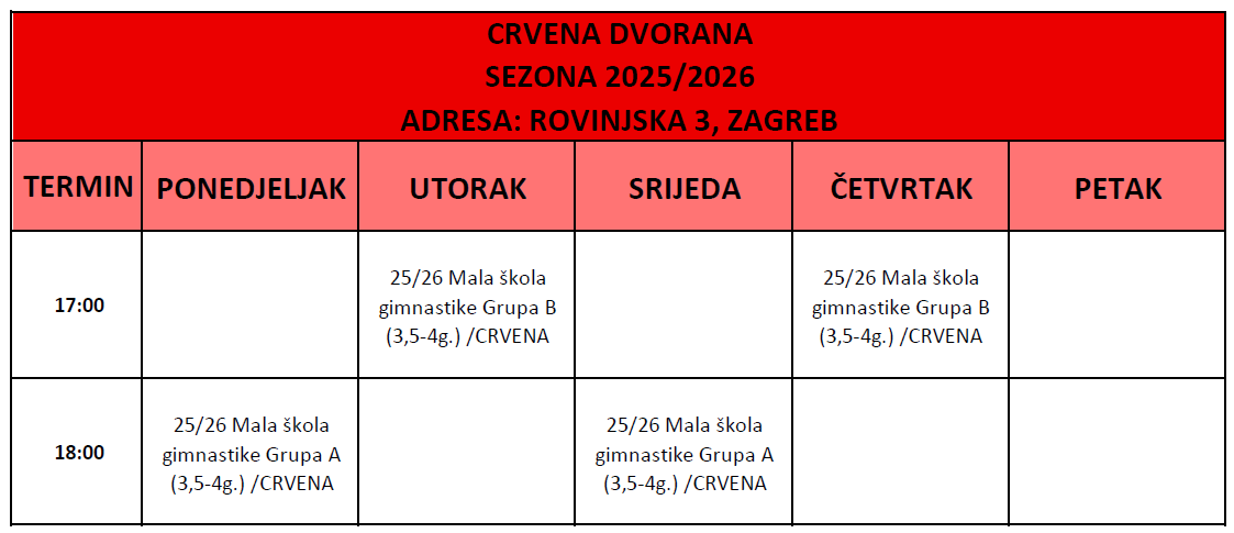 Mala škola Crvena25