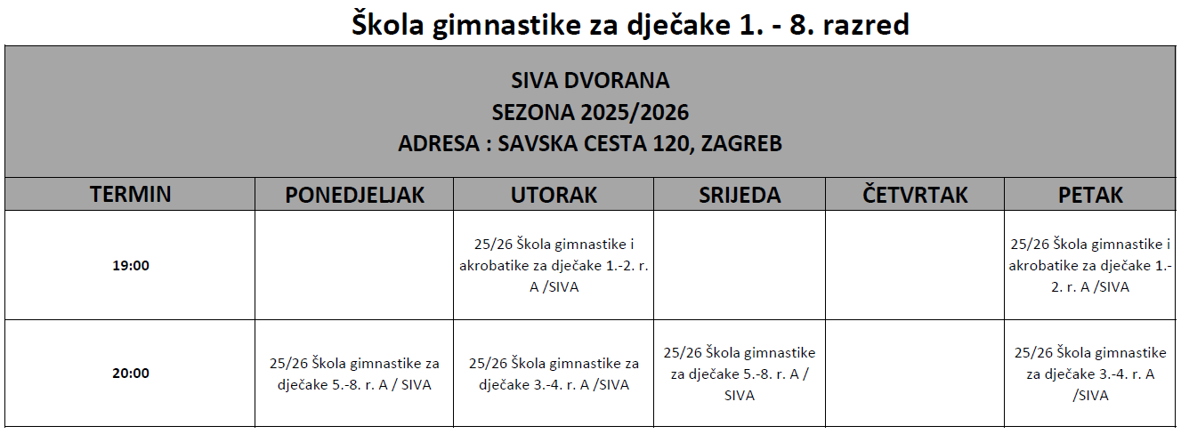 Škola gimnastke za dječake Siva25