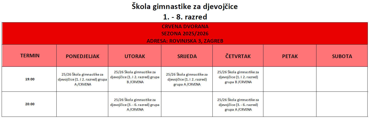 Škola gimnastke za djevojčice Crvena25