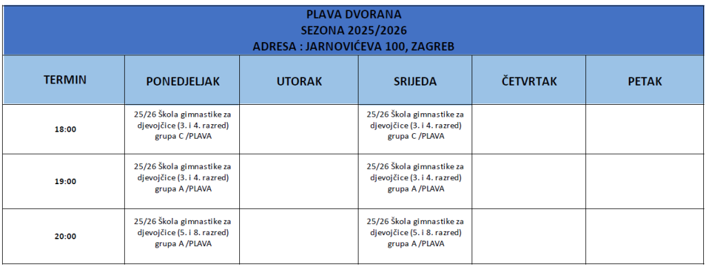 Škola gimnastke za djevojčice Plava2025