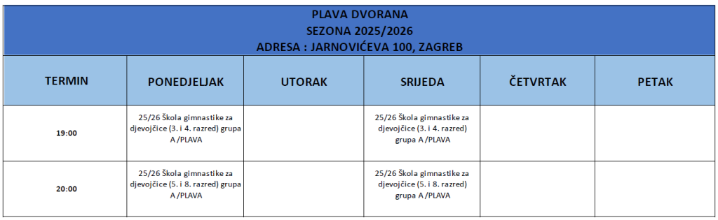 Škola gimnastke za djevojčice Plava25