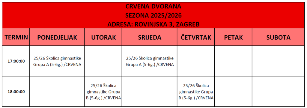 Školica gimnastike Crvena25
