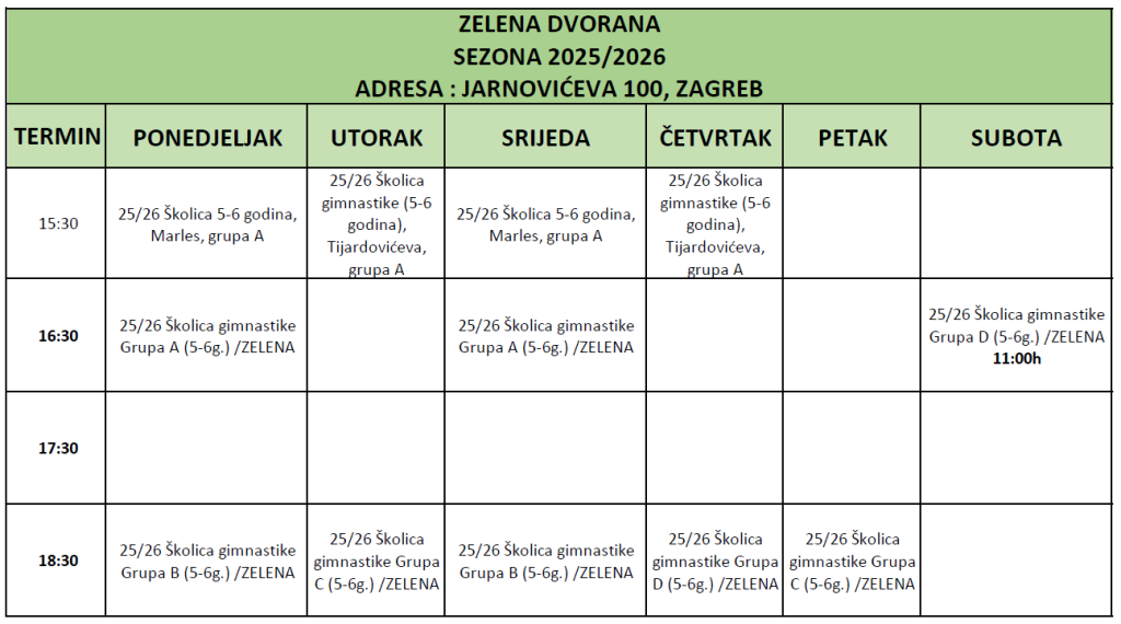 Školica gimnastike Zelena2025